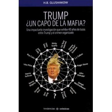 TRUMP UN CAPO DE LA MAFIA